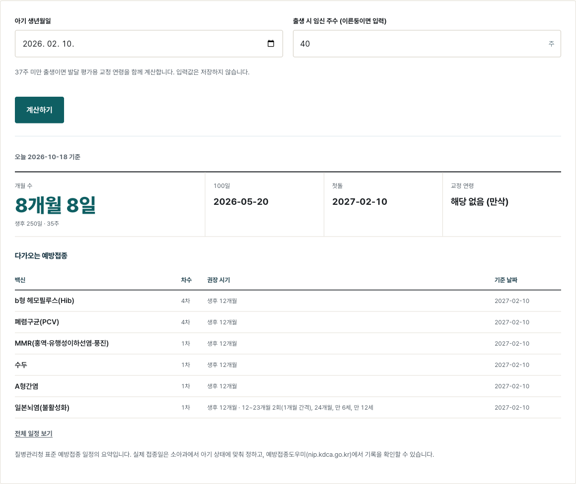아기 개월 수 계산기에 2026년 2월 10일생을 넣은 결과. 8개월 8일, 생후 250일, 100일 5월 20일, 첫돌 2027년 2월 10일, 다가오는 접종 6종이 모두 2027년 2월 10일.