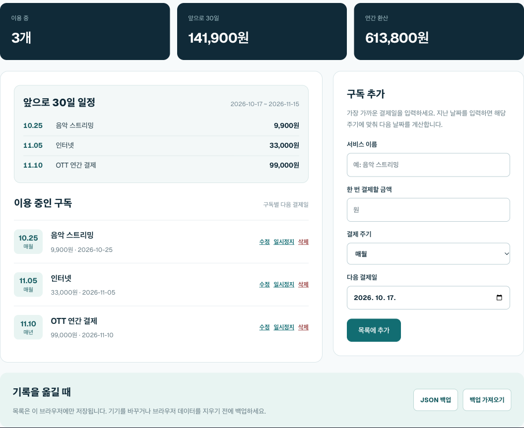 월간 2건과 연간 1건을 넣은 구독 결제일 보드. 연간 결제는 갱신 달의 30일 일정에만 나타나고 연간 환산에는 항상 합산된다.