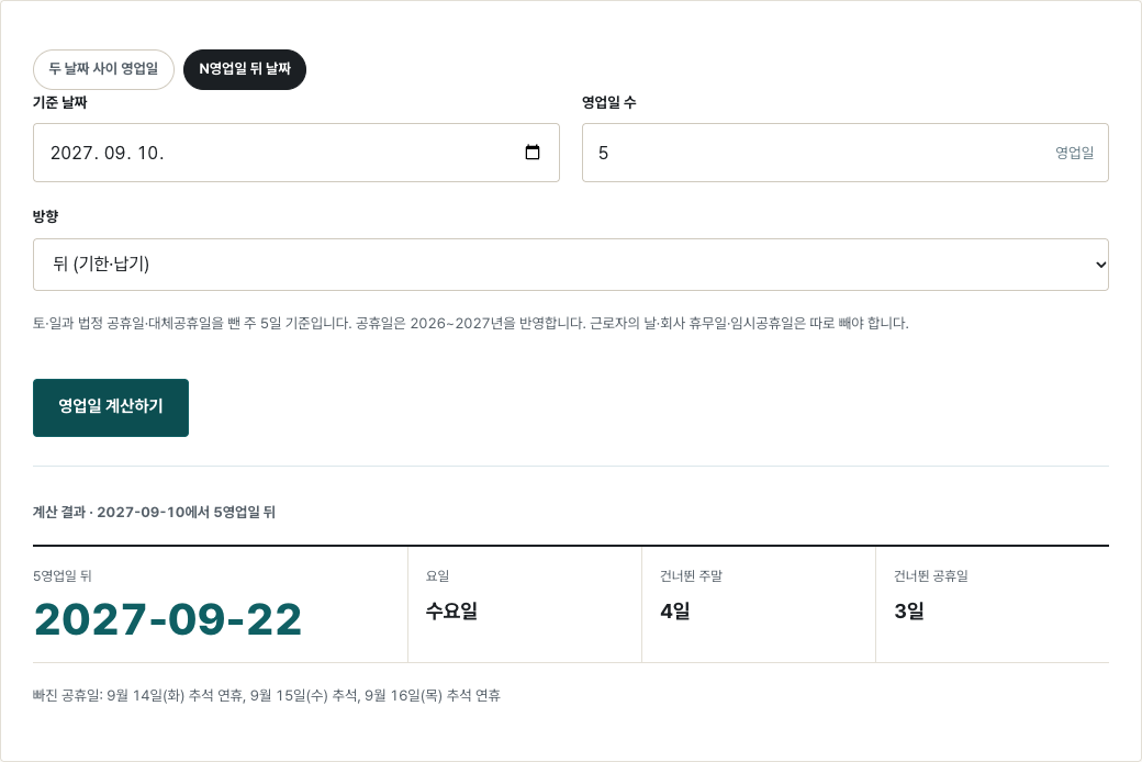 2027-09-10에서 5영업일 뒤를 계산한 화면. 9월 22일 수요일이 나오고, 건너뛴 주말 4일과 추석 연휴 3일이 표시된다.