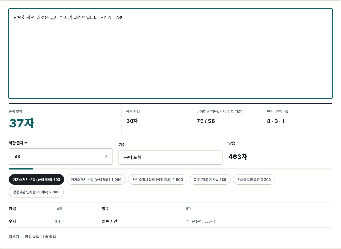 글자 수 세기에 “안녕하세요. 이것은 글자 수 세기 테스트입니다. Hello 123!”을 넣은 결과. 공백 포함 37자, 공백 제외 30자, 바이트 75/56, 단어 8·문장 3·줄 1.
