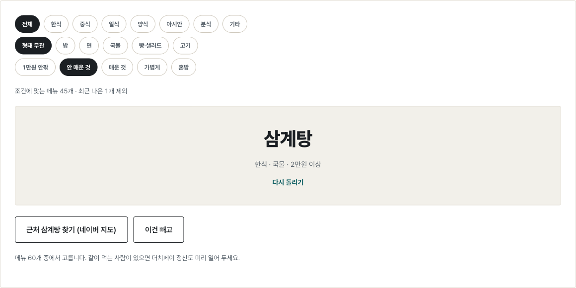 점심 메뉴 룰렛에서 ‘안 매운 것’ 조건으로 돌린 결과. 삼계탕이 뽑히고 조건에 맞는 메뉴 수와 최근 제외 수가 표시된다.