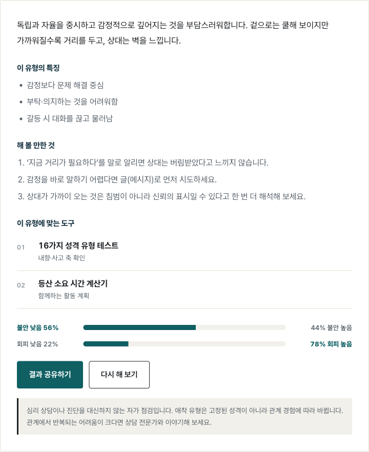애착 유형 테스트 결과 화면. 회피형(거부형) 설명과 불안·회피 두 축의 비율 막대가 표시된다.