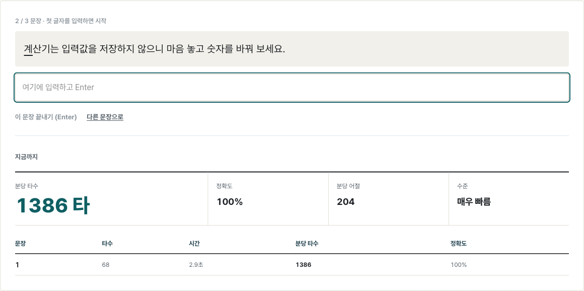 한글 타자 속도 테스트에서 첫 문장을 입력한 화면. 글자별로 맞음·틀림이 색으로 표시되고 타수·시간·분당 타수가 나온다.